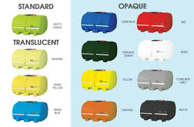TTI 3000L AquaMove™ Portable Water Cartage Tank - Image 5